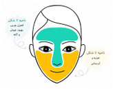 ماسک صورت دوقلو