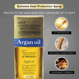 روغن آرگان لاو جوجو