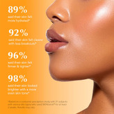 مکمل اسکین تامین – SKINtamin Vegetarian Collagen